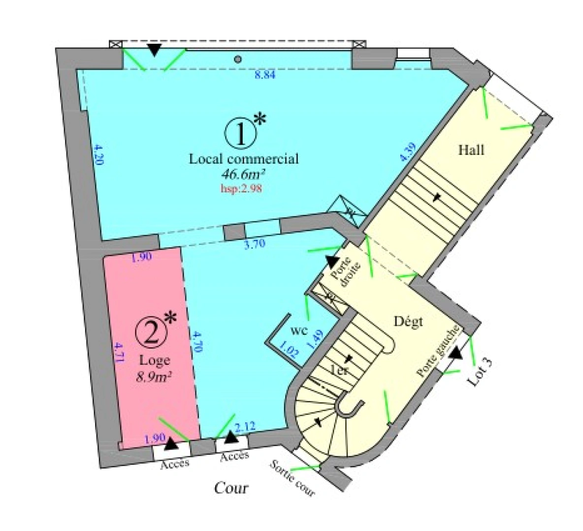 property